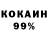 ТГК концентрат Danil Miklashevsky